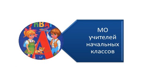 МО Учителей Начальных Классов